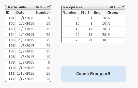 INTERVALMATCH 5 Number values thread196446.jpg